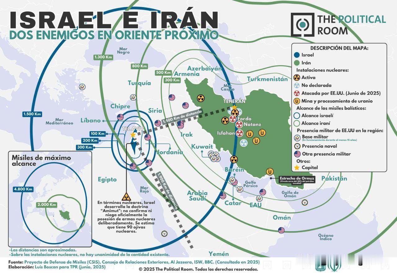 🇮🇱🇮🇷如今，以色列和伊朗不仅是对手，更是长期结构性对峙的参与者，这场对