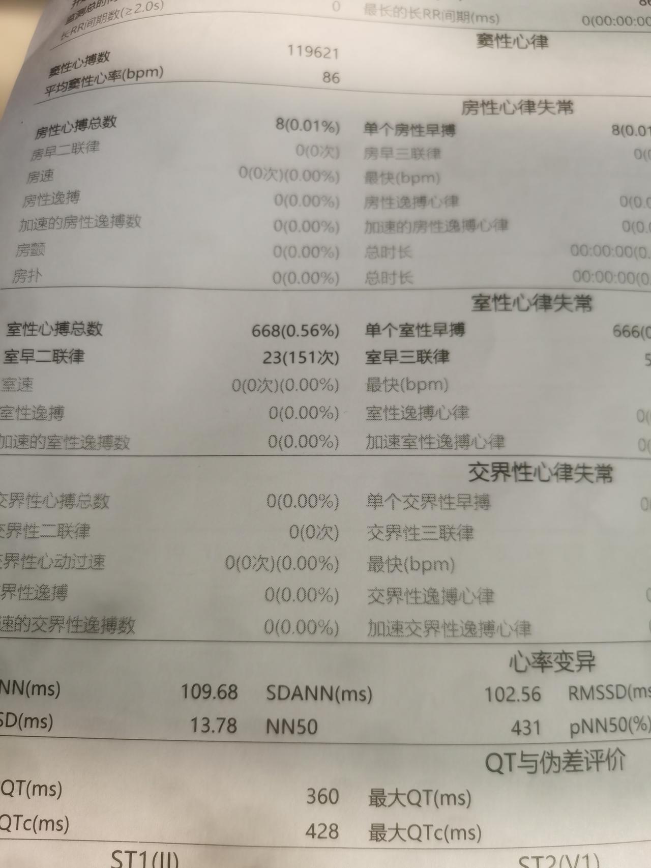 家人们，我的心脏是不是有病了？这么多不正常的，全部都是失常！这是心脏病了吗？好焦