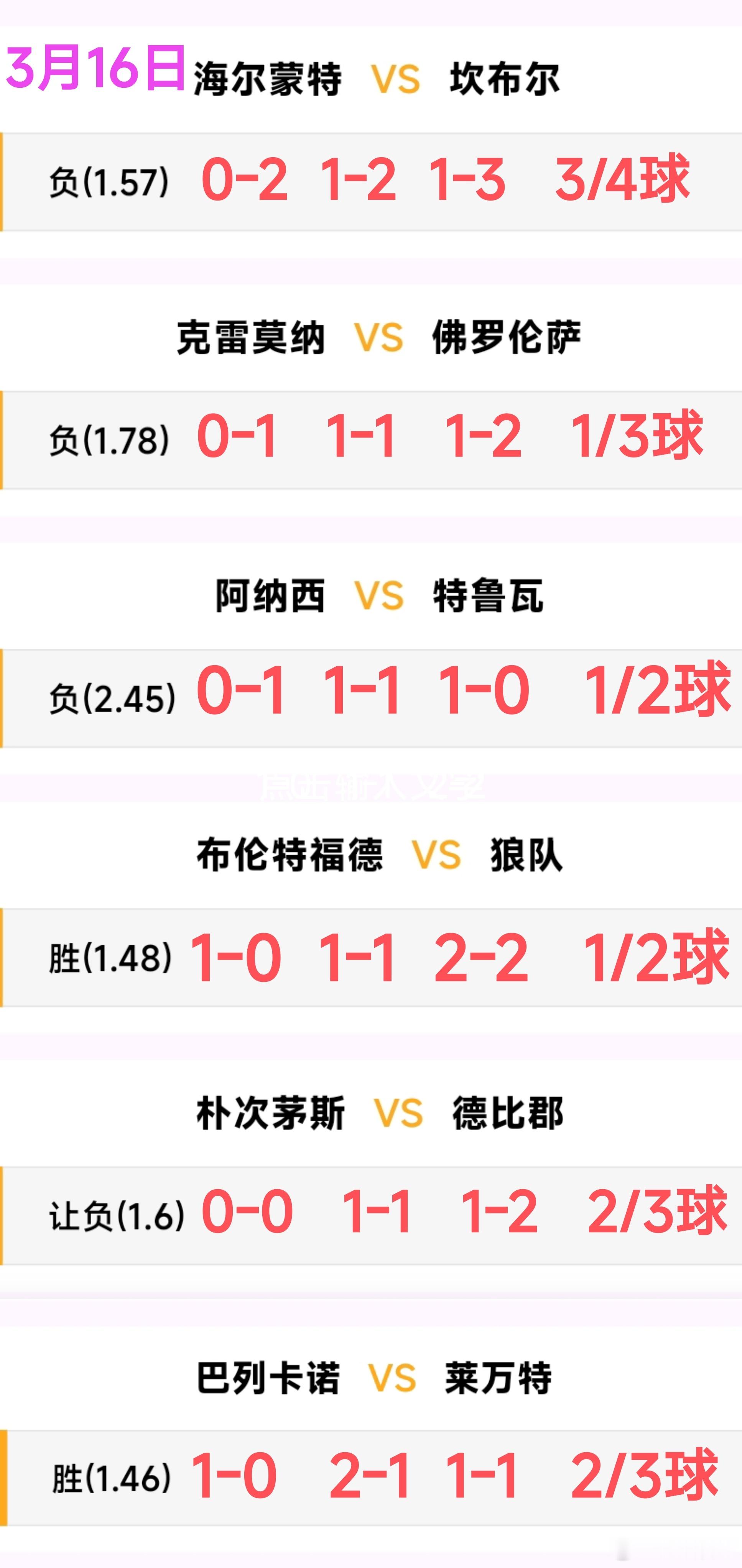 生活会在我们的努力下，一点一点的变的更甜🧋、更可爱，更幸福🥰英冠:朴茨茅斯V