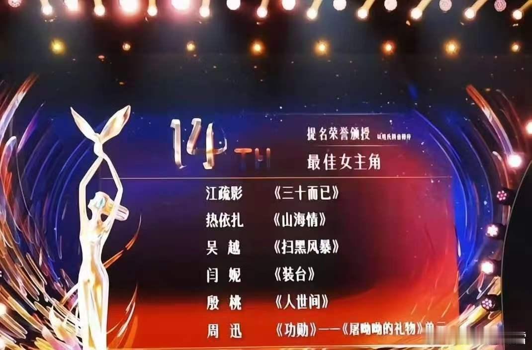 金鹰奖提名名单所以吴越老师是六年连续三届四个提名了！！好牛的履历！！ 
