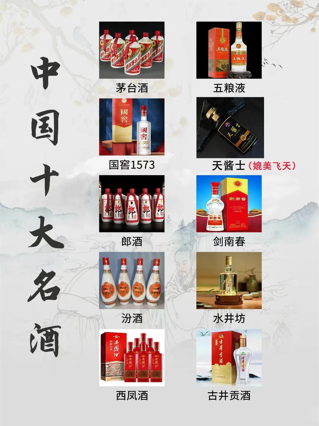 中国新十大名酒系列排名更新，茅台稳占第一，洋河大曲遗憾落榜，黑马直冲第四，看看你