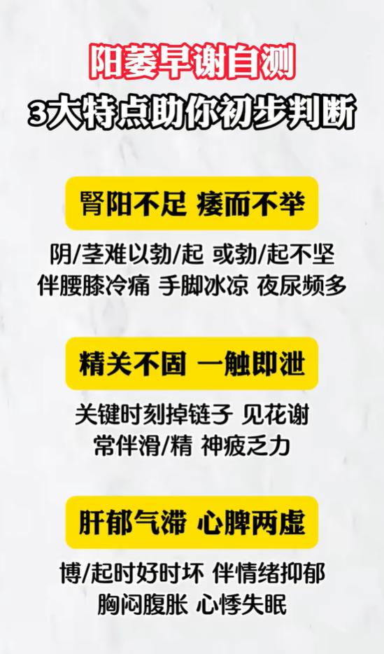 腰膝畏寒、容易乏力，不同体虚证型表现各不相同