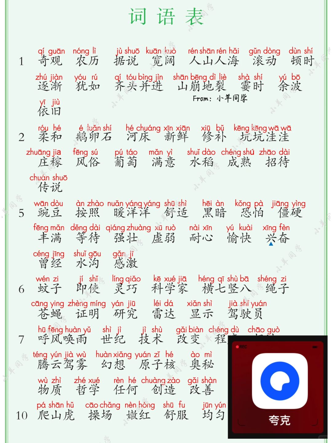 【四年级上册】课后词语表/识字表/写字表注音