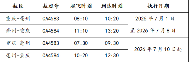 国航重庆全新航线+2✈️中国国际航空计划7月起新开「重庆-亳州」「重庆-武夷山」