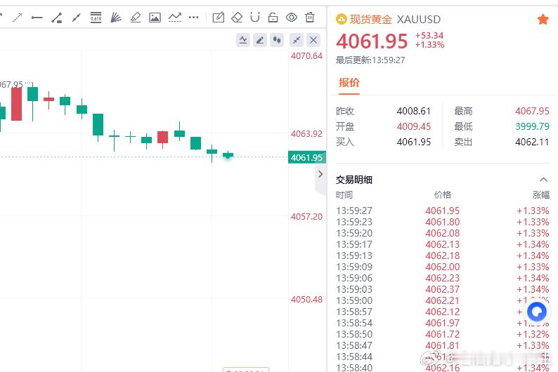 速度收割40点