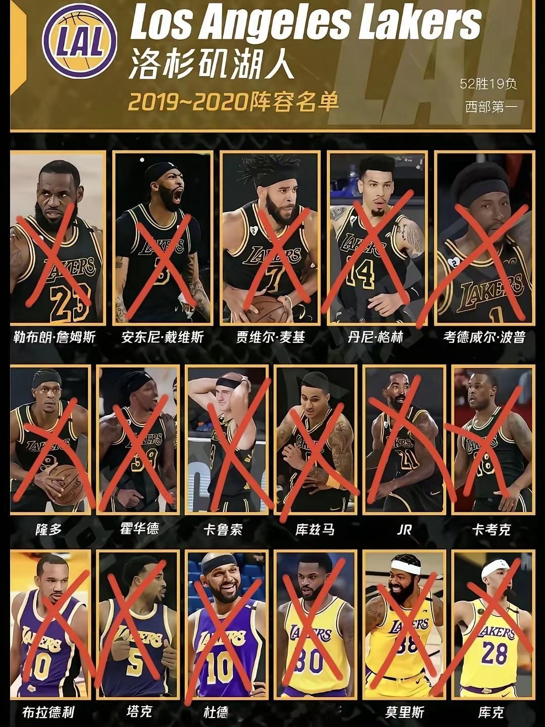 76人官方晒詹姆斯球衣伴随着老詹脱下紫金战袍当年的那支西部第一，全部离队挺惋惜的
