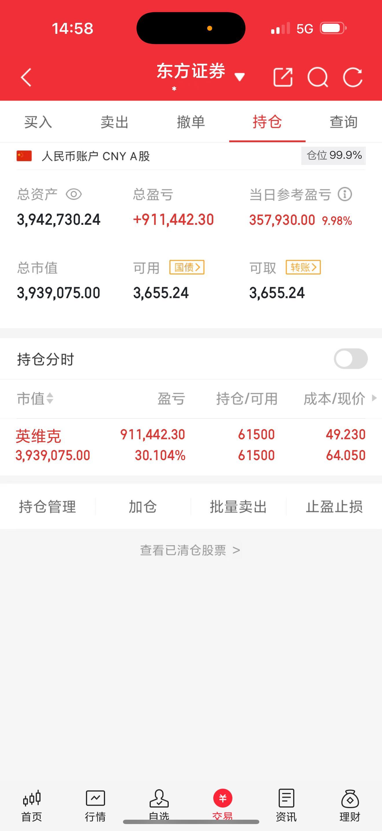 英维克还是封住了！大家都问我开板跑了吗？我没动！明天继续吃肉！你们被洗下车了吗？