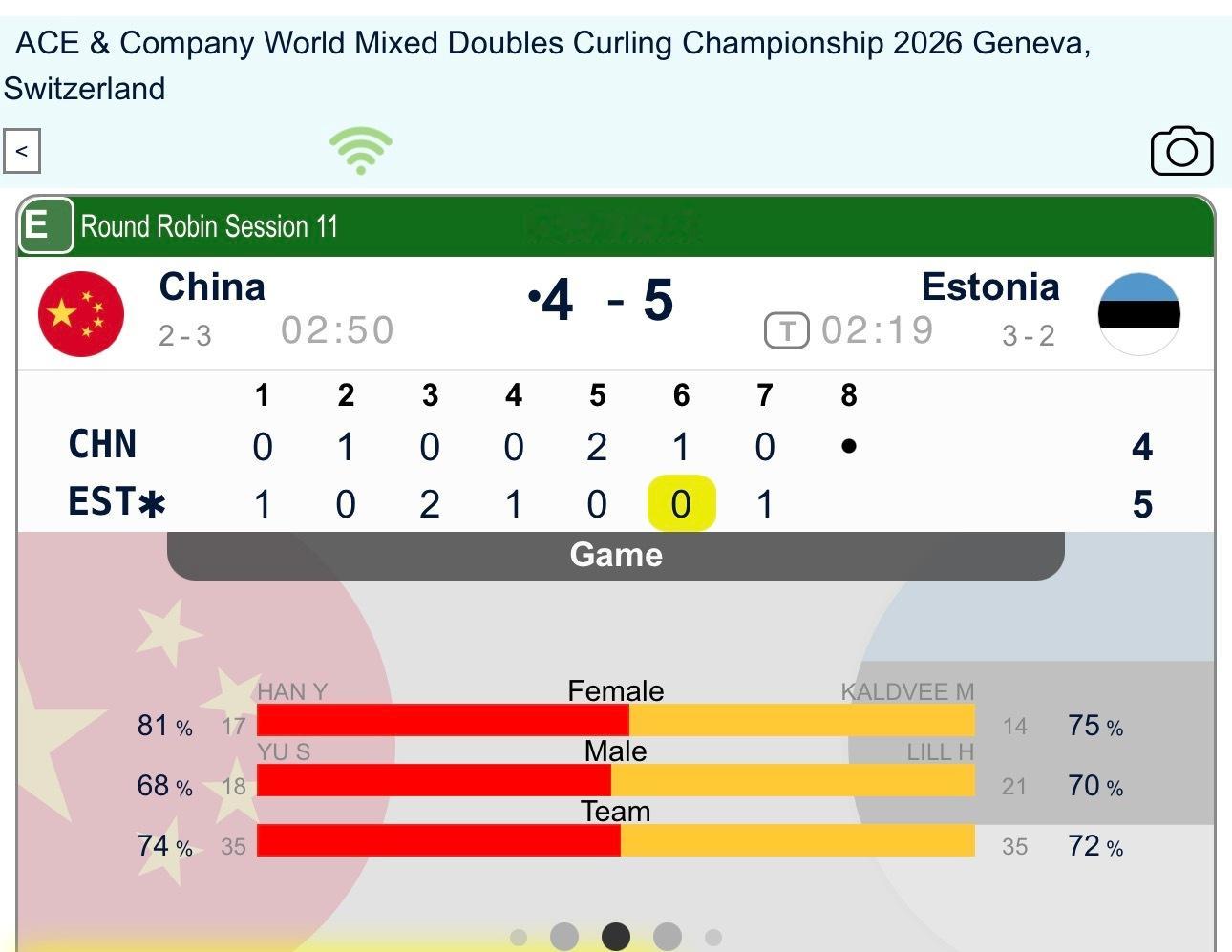 冰壶2026混双冰壶世锦赛 第七局中国成功控1，第八局中国启用PP定胜负 