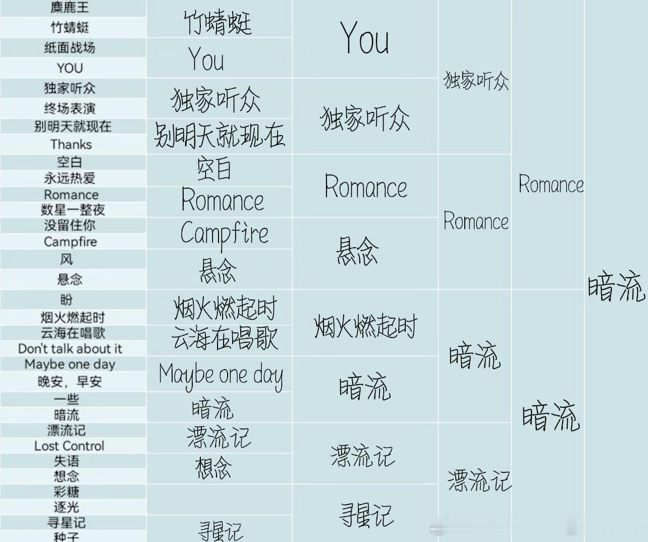 好令人意内的两个答案。 