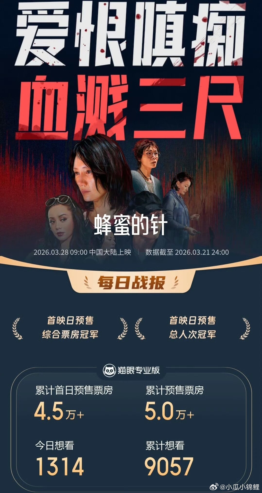 蜂蜜的针 超前十年后的电影表达，叙事，画面放在今天仍是牛逼的水平却也在一定程度印