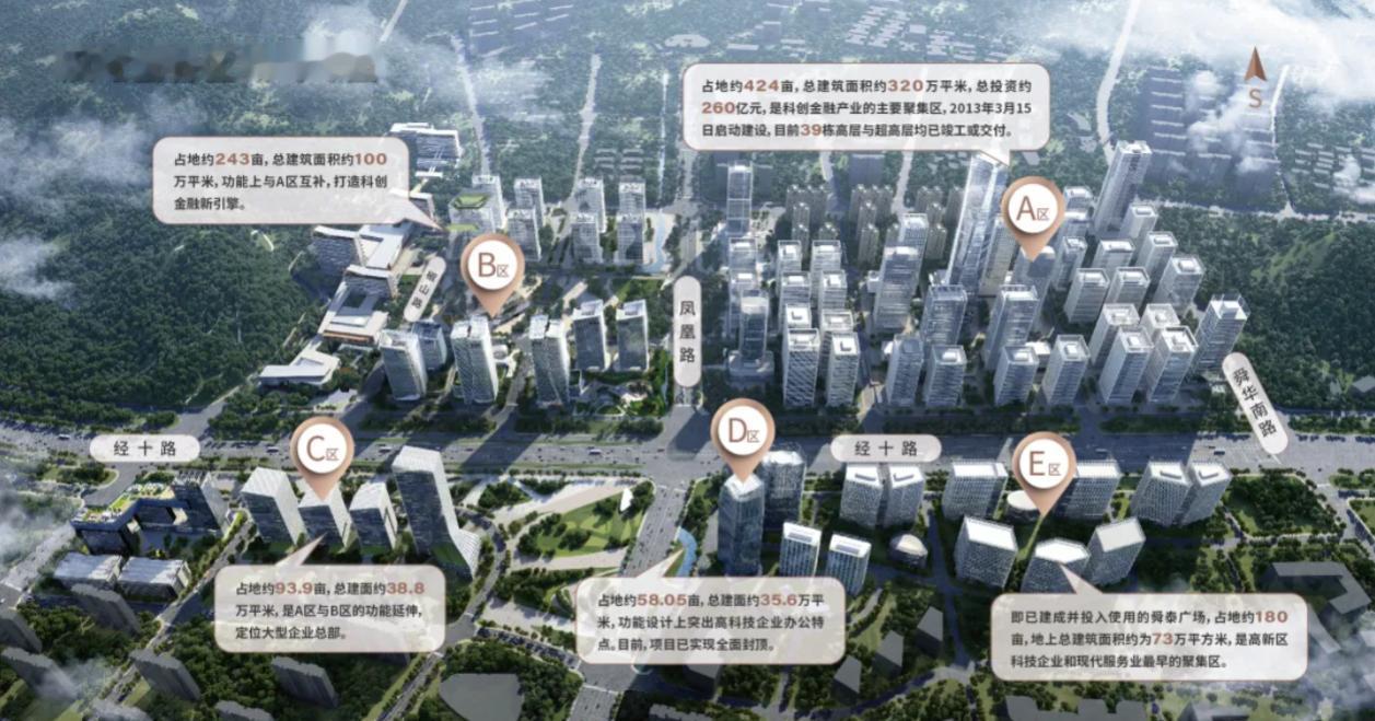 济南汉峪金谷片区