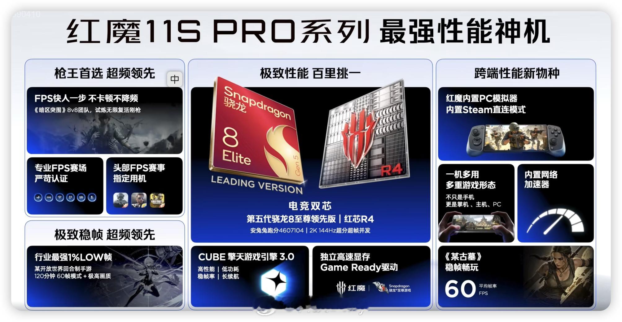 红魔11SPro为什么能够乘坐性能神机？主要是全到位啊。职业选手FPS快人一步，