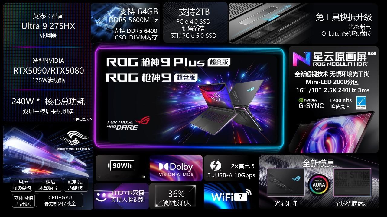 ROG2025 新品一图流请查收，旗舰专业电竞本枪神9超竞系列、专业电竞本枪神9