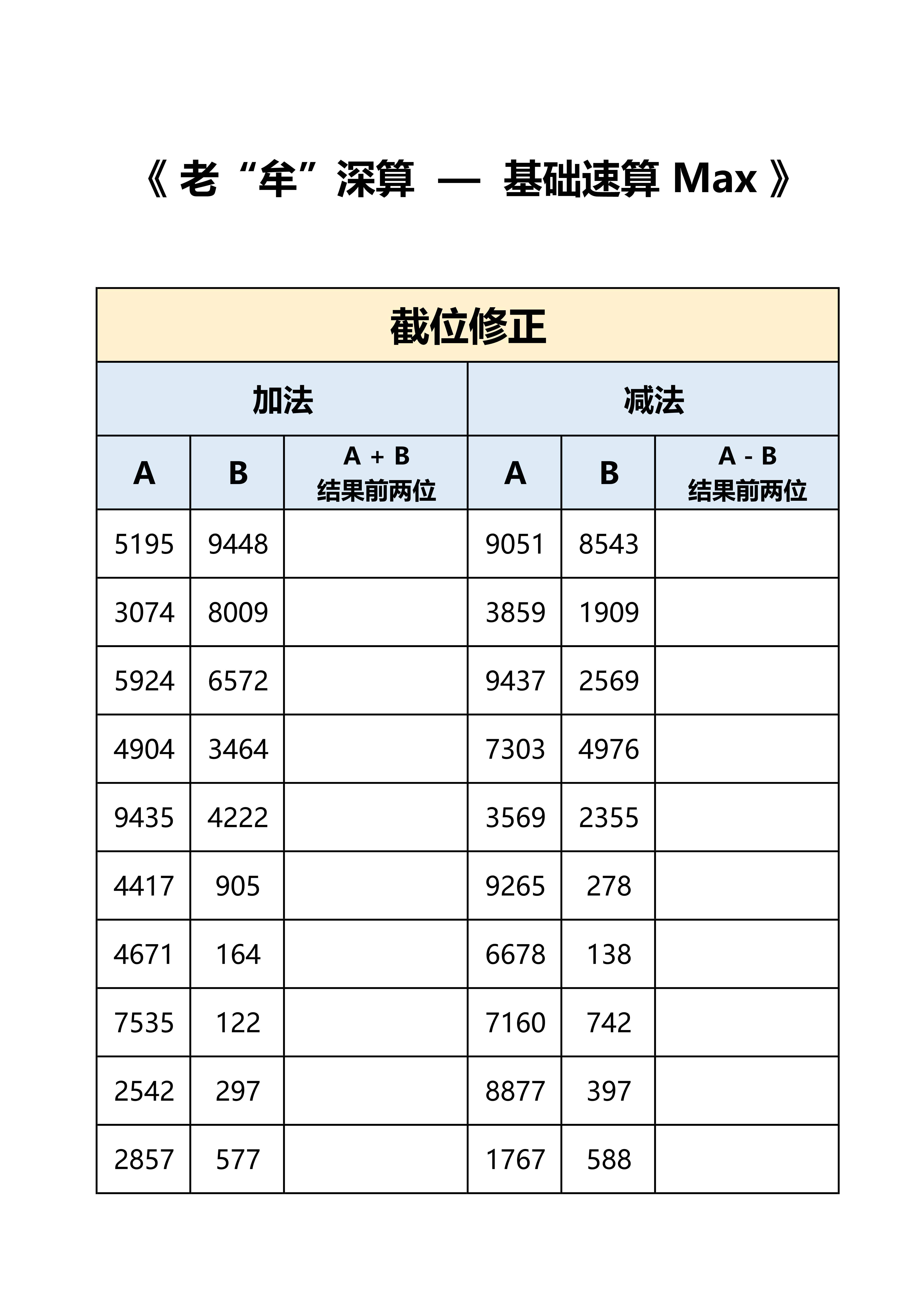 国考   省考  题本，打卡：时间+错误个数，特殊数字个别因为百化分存在误差。 