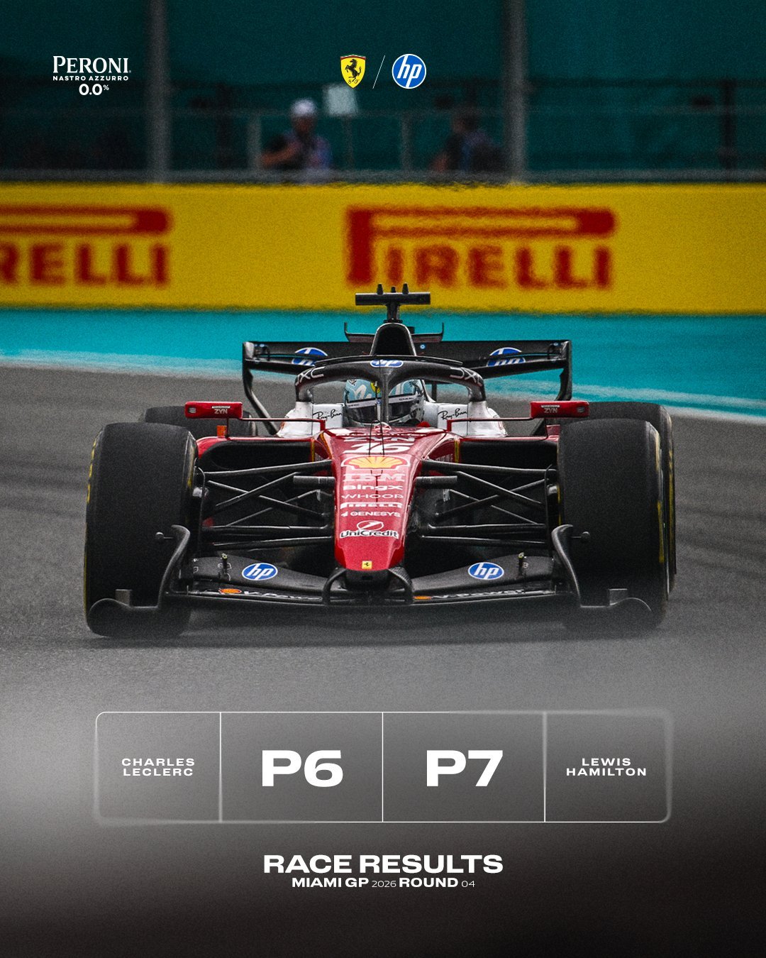 Kimi冠军乐扣最后失误被罚P6克拉平托P8F12026f1迈阿密大奖赛