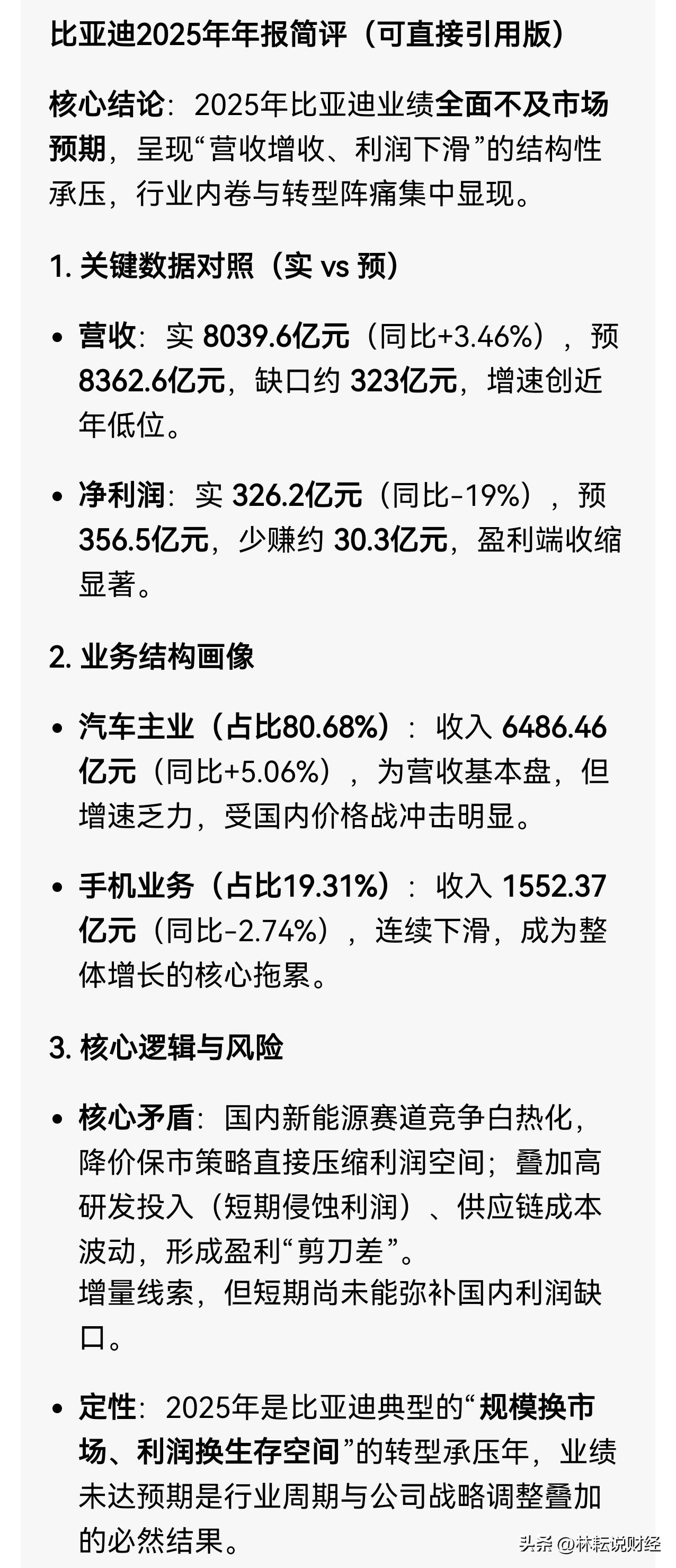 比亚迪2025年财报明显不达预期，营收仅增长3.46％，盈利326.2亿元，同比