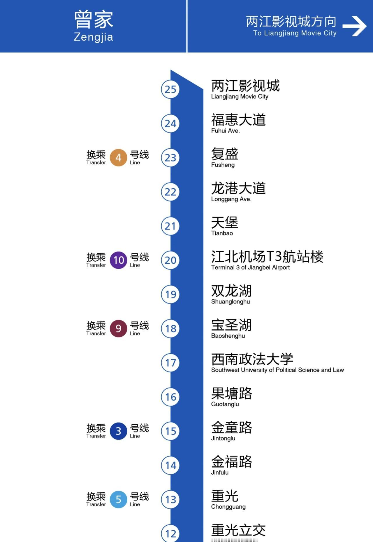 重庆15号线竖版线路图
重庆轨道交通 重庆轨道交通15号线