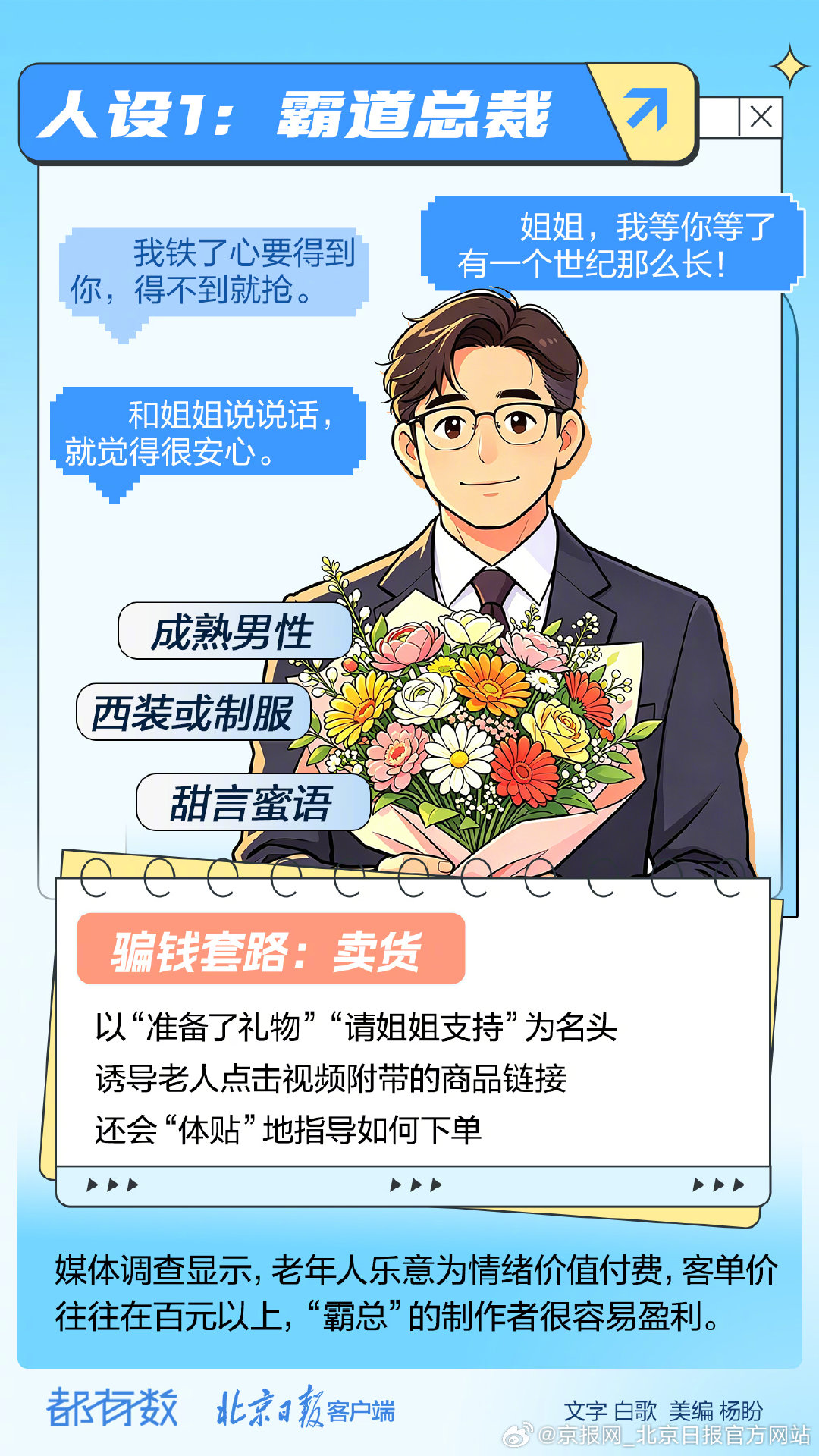 【都有数｜专骗老人！霸总、专家、亲人、可怜人……#AI诈骗人设图鉴#】#AI霸总