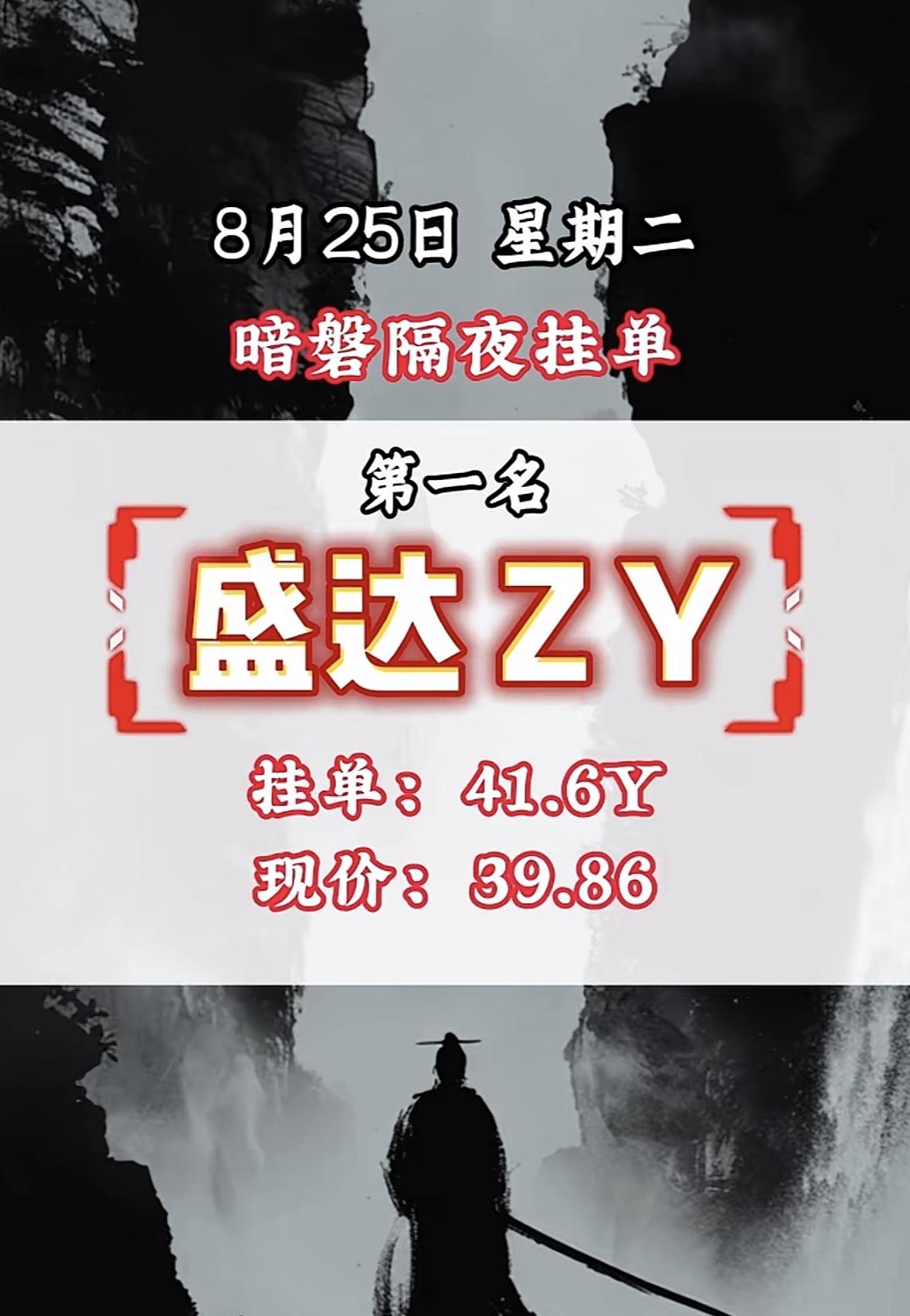 8月25日周二暗盘隔夜挂单排行榜个股，股票有研新材，今日挂单53.7亿，现价52