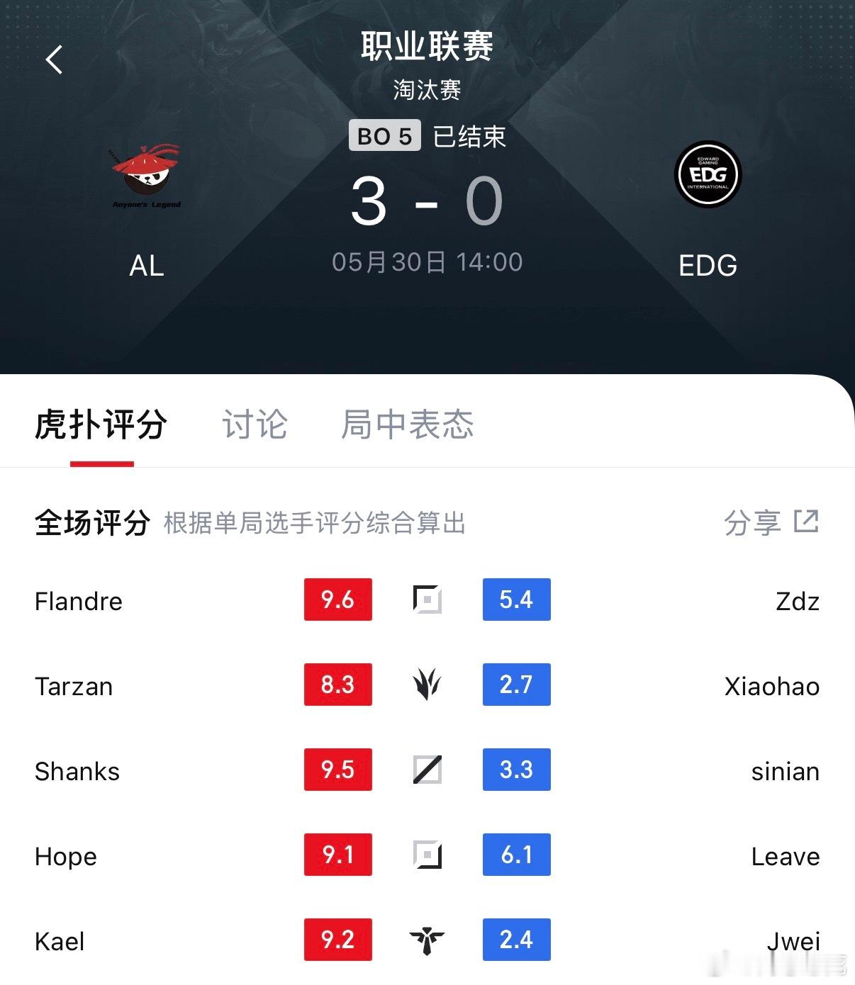 【AL 3-0 EDG】Hope五杀飞机摧毁敌阵，AL高歌猛进横扫EDGHope