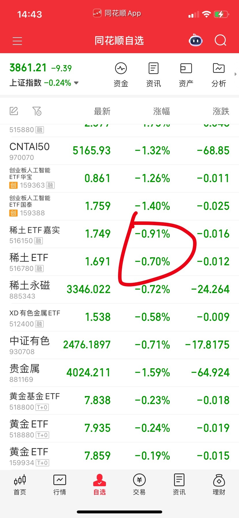 稀土给它买回来，应该问题不大。做个踢挺好。 ​​​