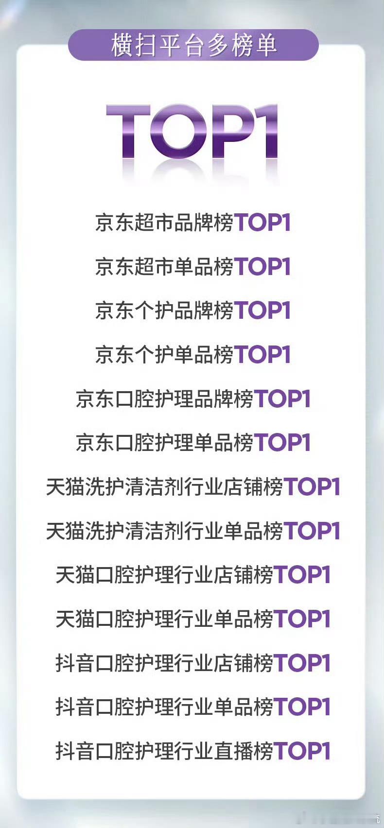 郝熠然郝熠然BOP战报郝熠然BOP官宣24小时战报出炉🔥全渠道销售额3515万