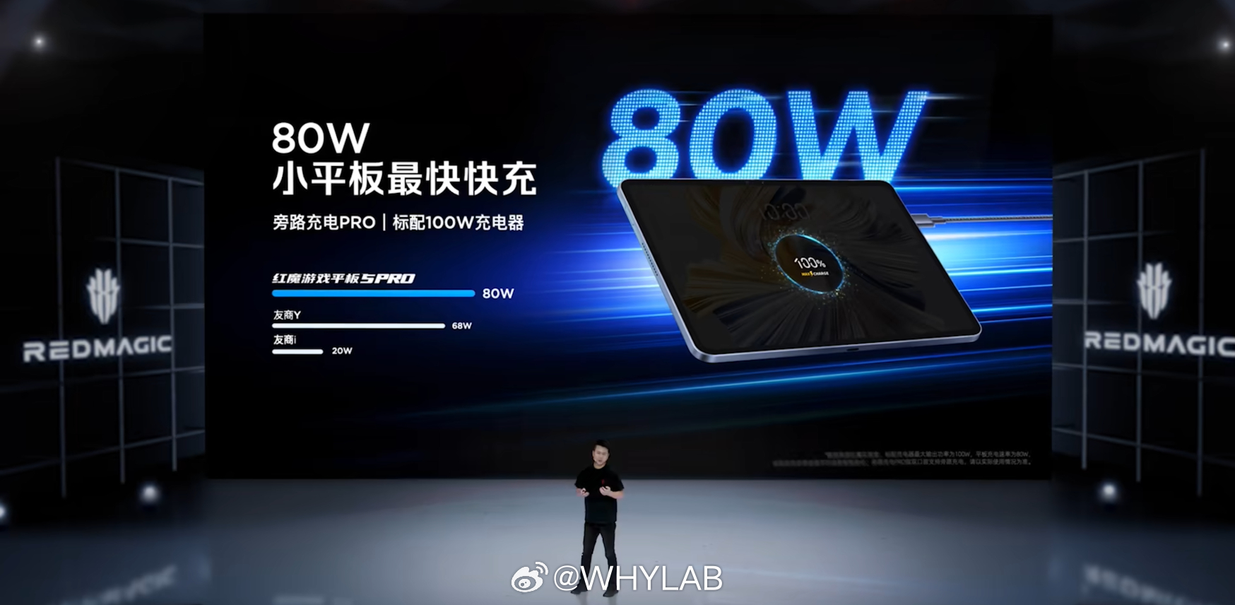 电池给到了 8300mAh 电池，支持 80W 快充，标配 100W 充电头，充