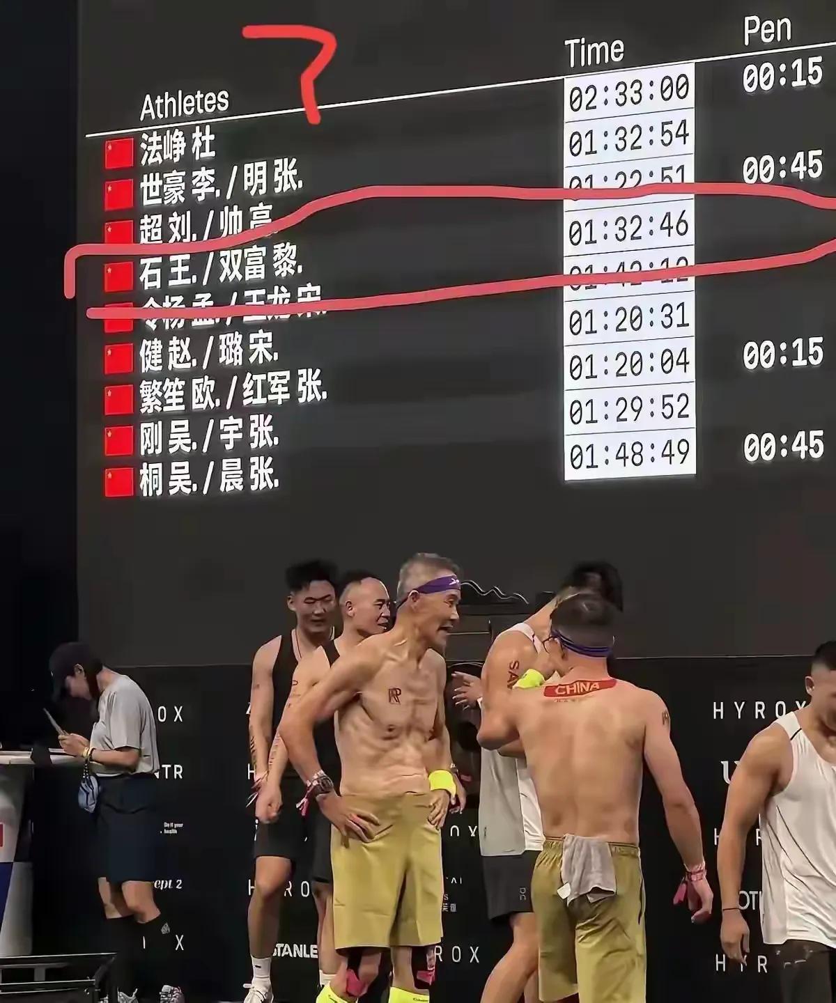 沪上举办的这场赛事是来谄媚的？还是来羞辱自己人的？在咱们自己的土地上办HYROX
