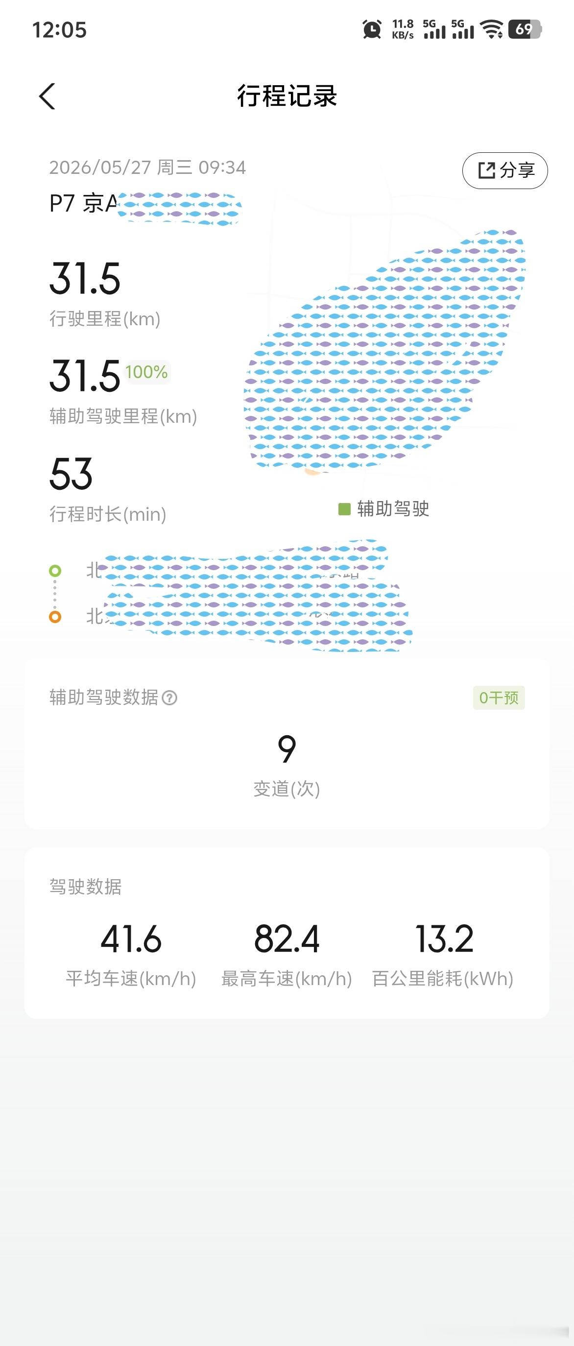 明天争四保三吧，就这样， 期待别太高老鹏黑了 小鹏第二代vla一套模型打通全场景