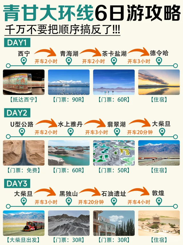 👀青海 + 敦煌 6 天 5 晚深度游攻略