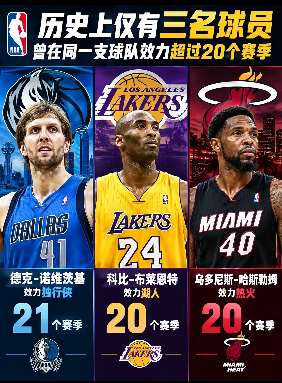 下一个应该会是库里吧 ​​​