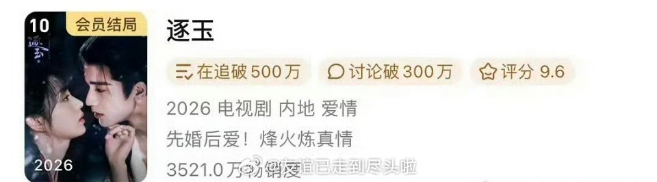 恭喜！《逐玉》收官日进入🐧年榜前10了，我看这样子冲击前三也是有可能的