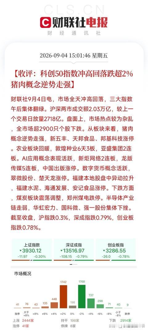 下午4点多，日韩股市、A股和港股先后收盘，交出了3份截然不同的答卷，让市场从AI