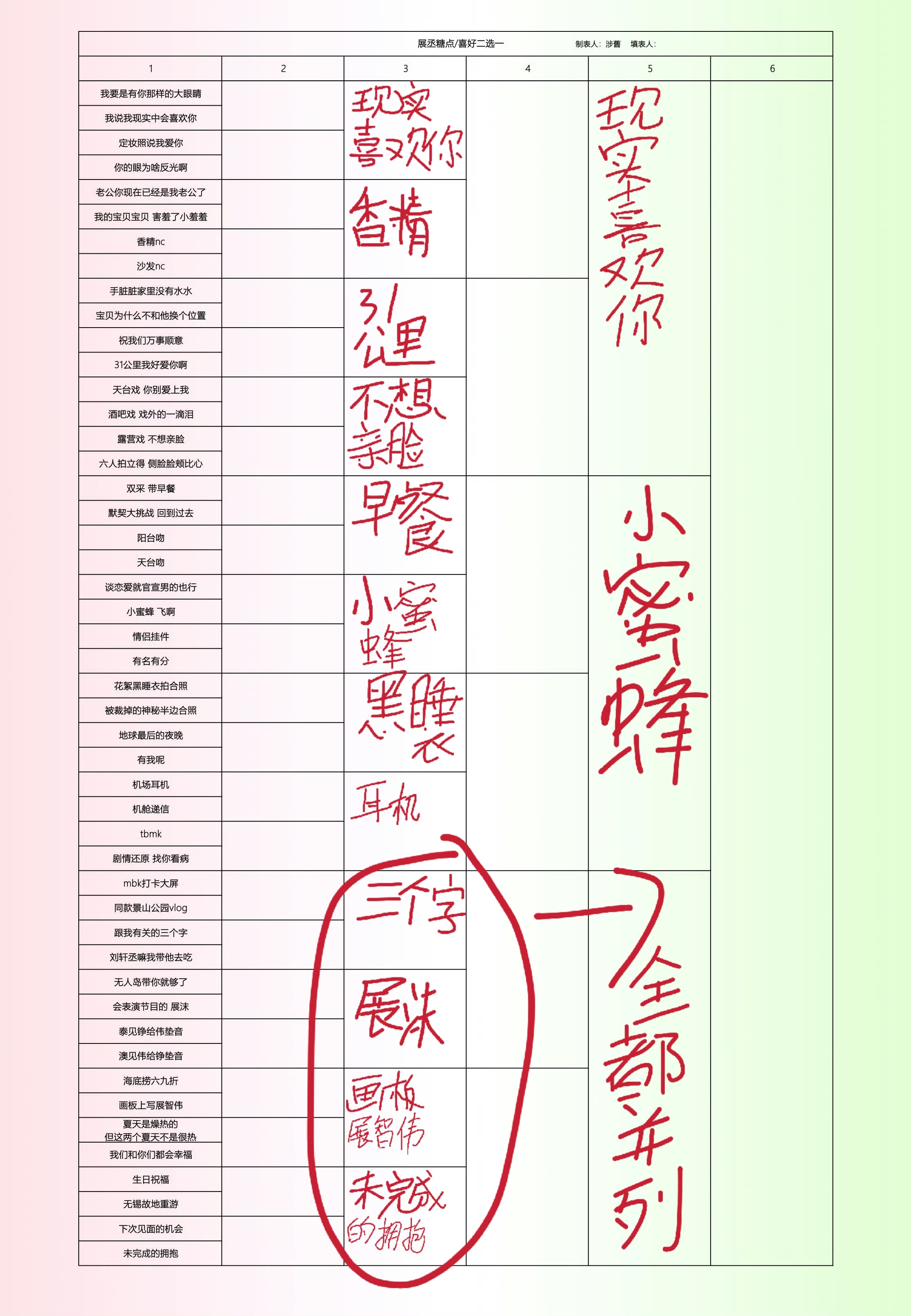 从来没觉得这么难以抉择过。。。原表格在这里网页链接我觉得“现实中会喜欢你”算是伟