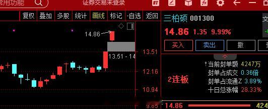 关注       $三柏硕 sz001300$   健身器材+跨境电商+足球+外