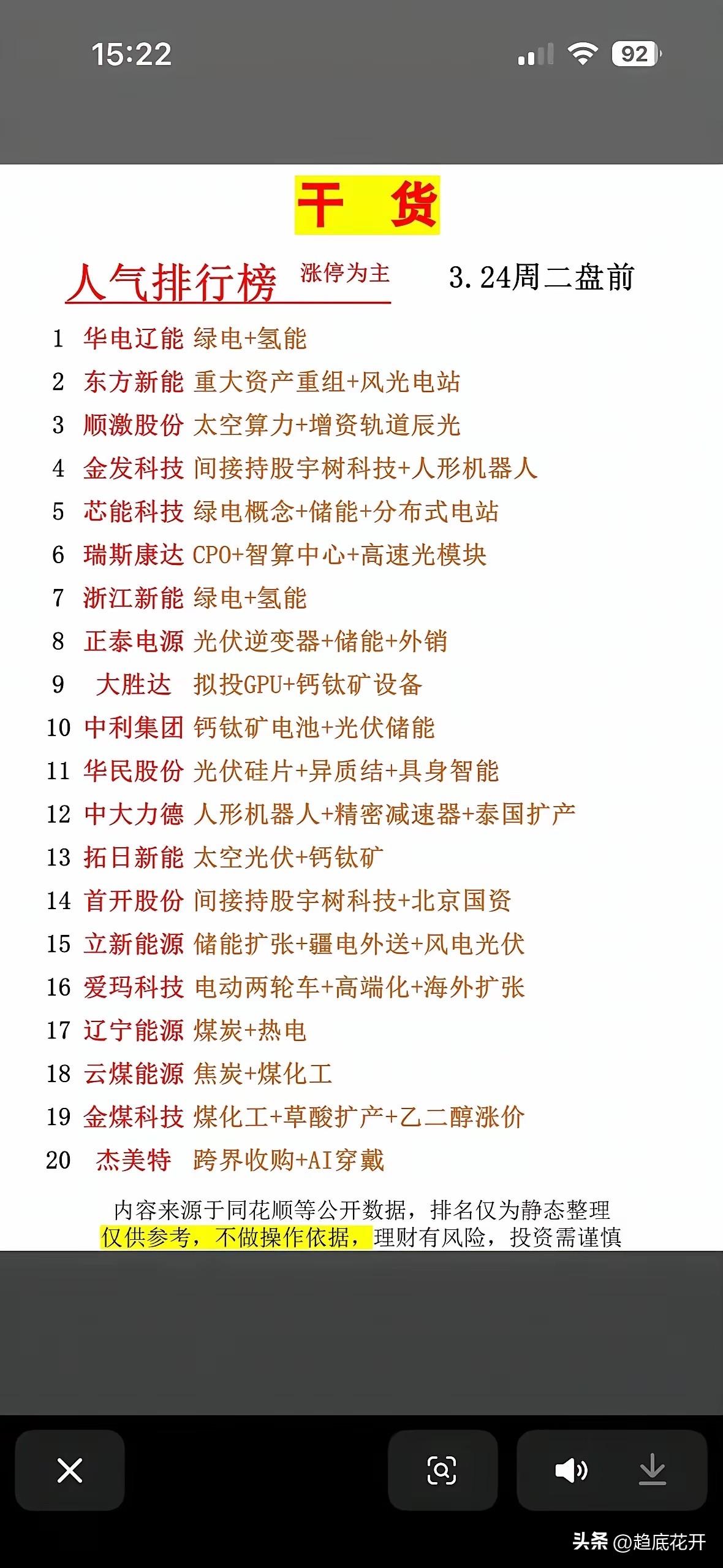 今天大大大冰点，指数也是暴跌破位，游资也选择了抱团：

东方新能，周五紫阳东、新