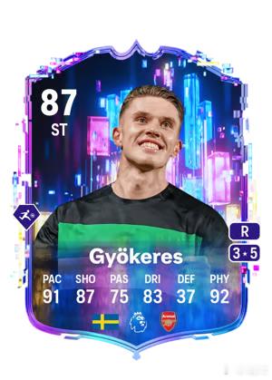 11月27日新增SBC：• 黑色星期五前哨快闪挑战 1• 雷霆出击每日登录升级•