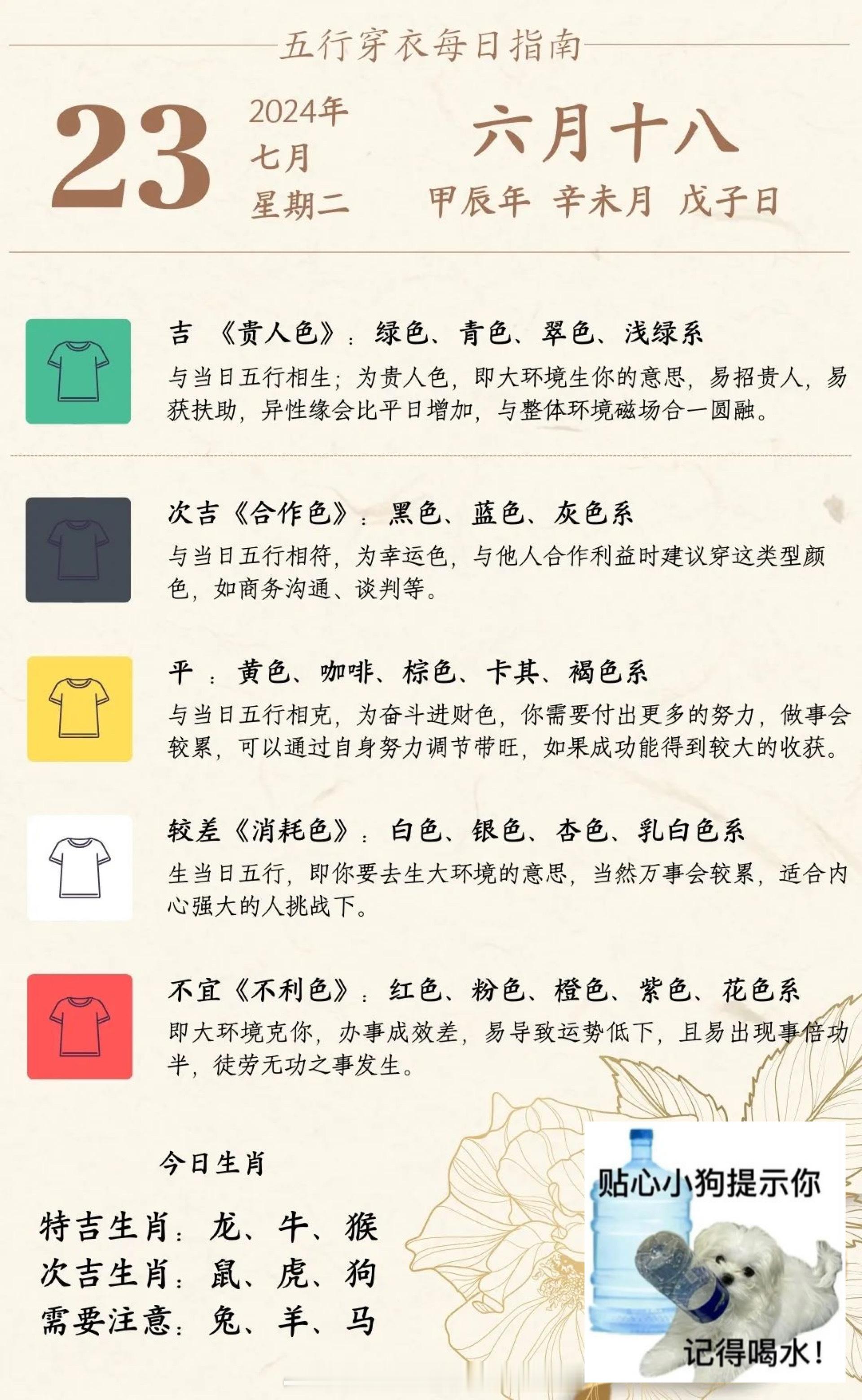 📆𝟮𝟬𝟮𝟰.𝟳.𝟮𝟯五行穿衣幸运指南 ​​​