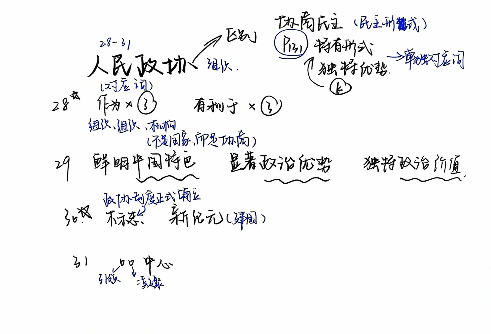 一人一句学会人民政协