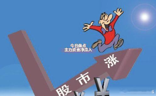 【财富晚茶】蛟龙携款逃逸：12.23收盘主力：资金净流出前20股票导语：作者系《