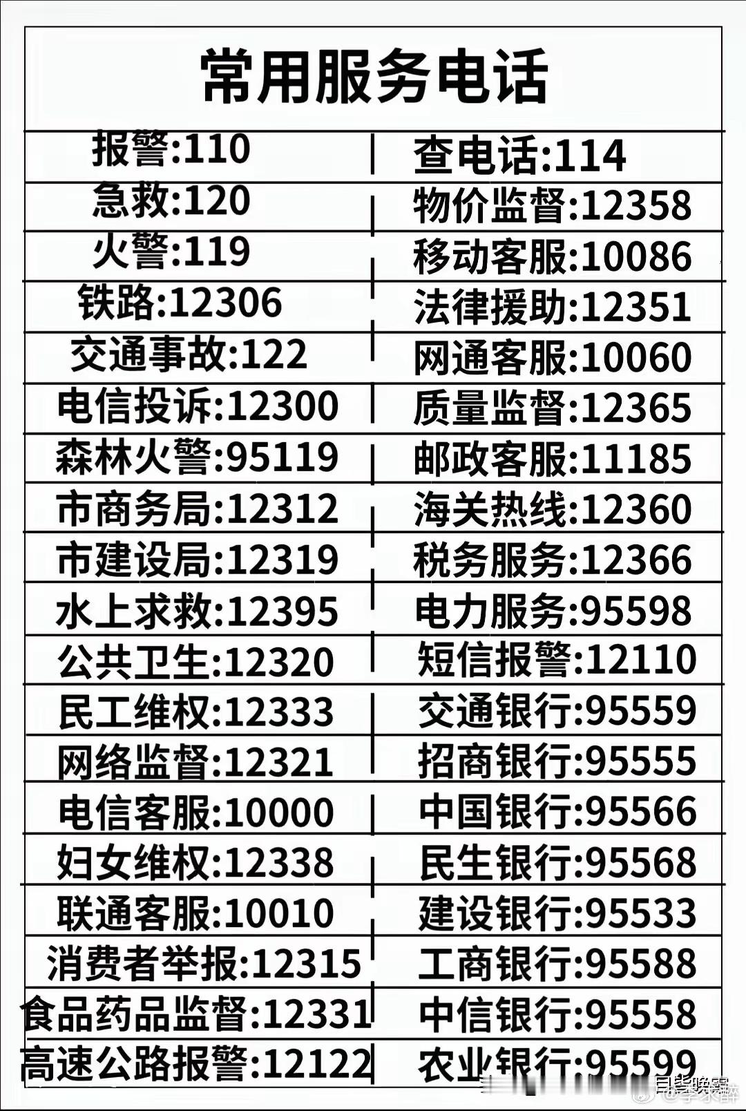 这些有用的电话有没保存下来的不？赶紧保存下来，好不容易才找到的，别到时候想用却找