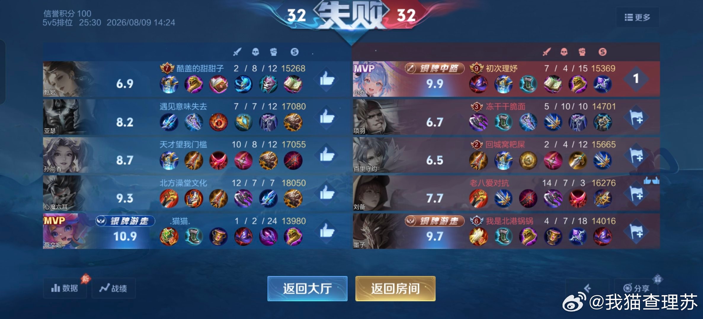 射不准还拿守约打排位我真的要骂了，平A也不A，打团了还搁那瞄瞄瞄 