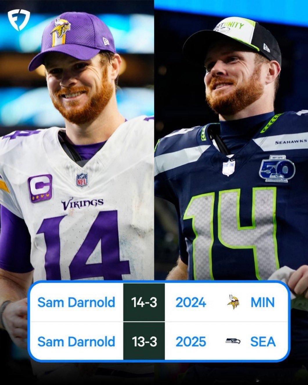 赢球拿下联盟1种子席位输球跌入外卡席位，连续第二年，达诺德遇到相同局面。去年，达