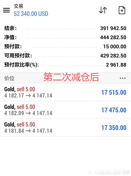 恭喜实盘朋友静怡跟上一对一实时指导完美持续盈利51495美金的收益，给力！做自己