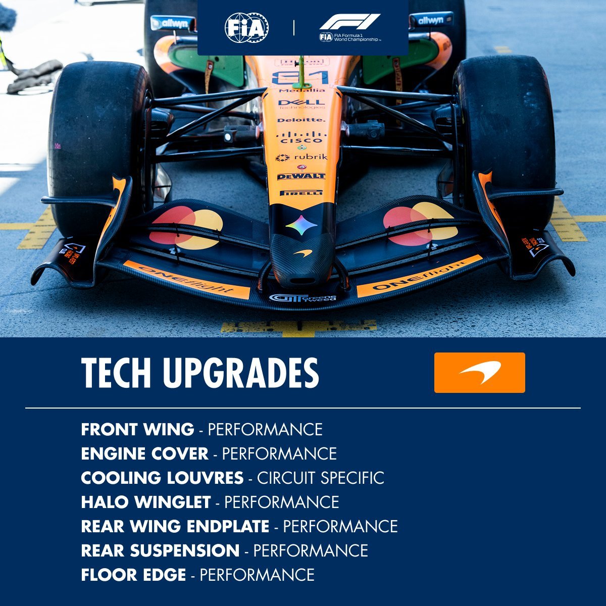 F12026F1加拿大大奖赛 升级迈凯伦：继上一站迈阿密带来了重大升级之后，迈凯