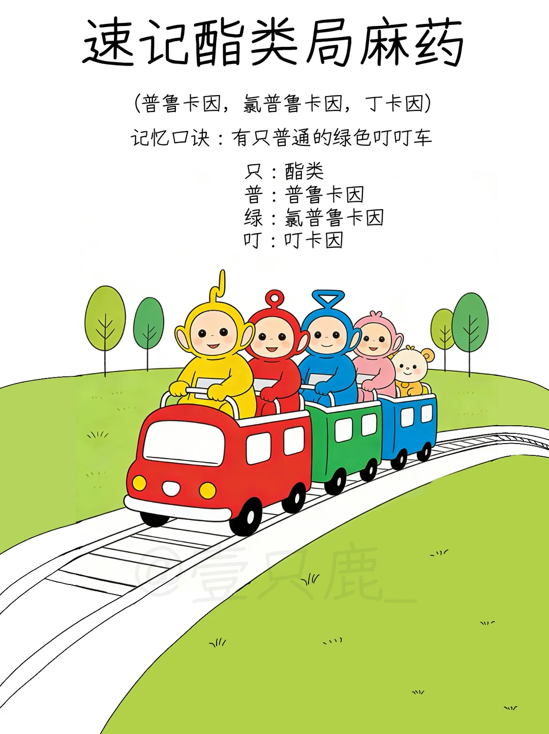 医学生笔记📝｜酯类局麻药原来这么好记