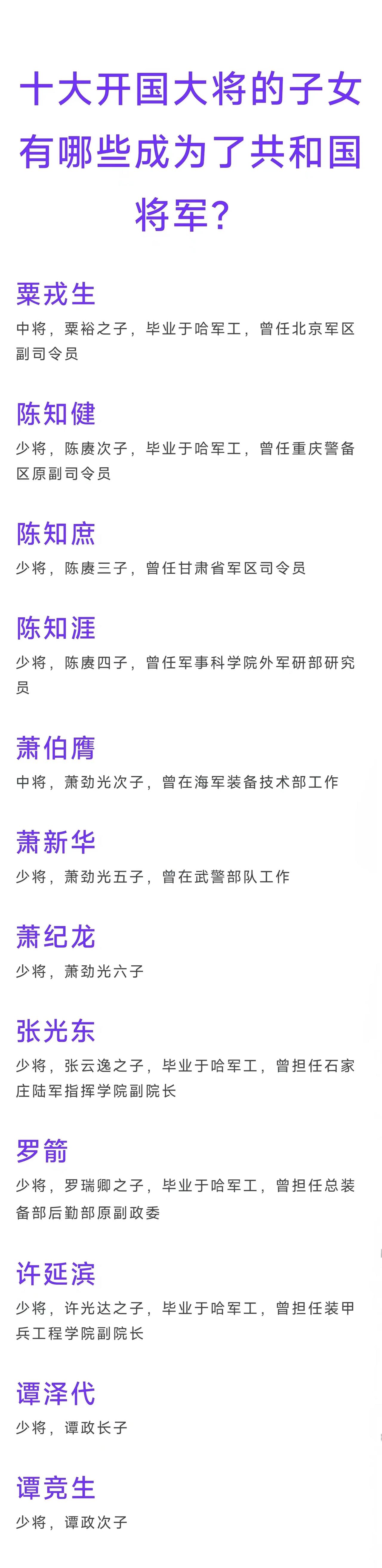 十大开国大将共有12位子女成为了共和国将军，他们分别是哪位大将的子女？

在父辈