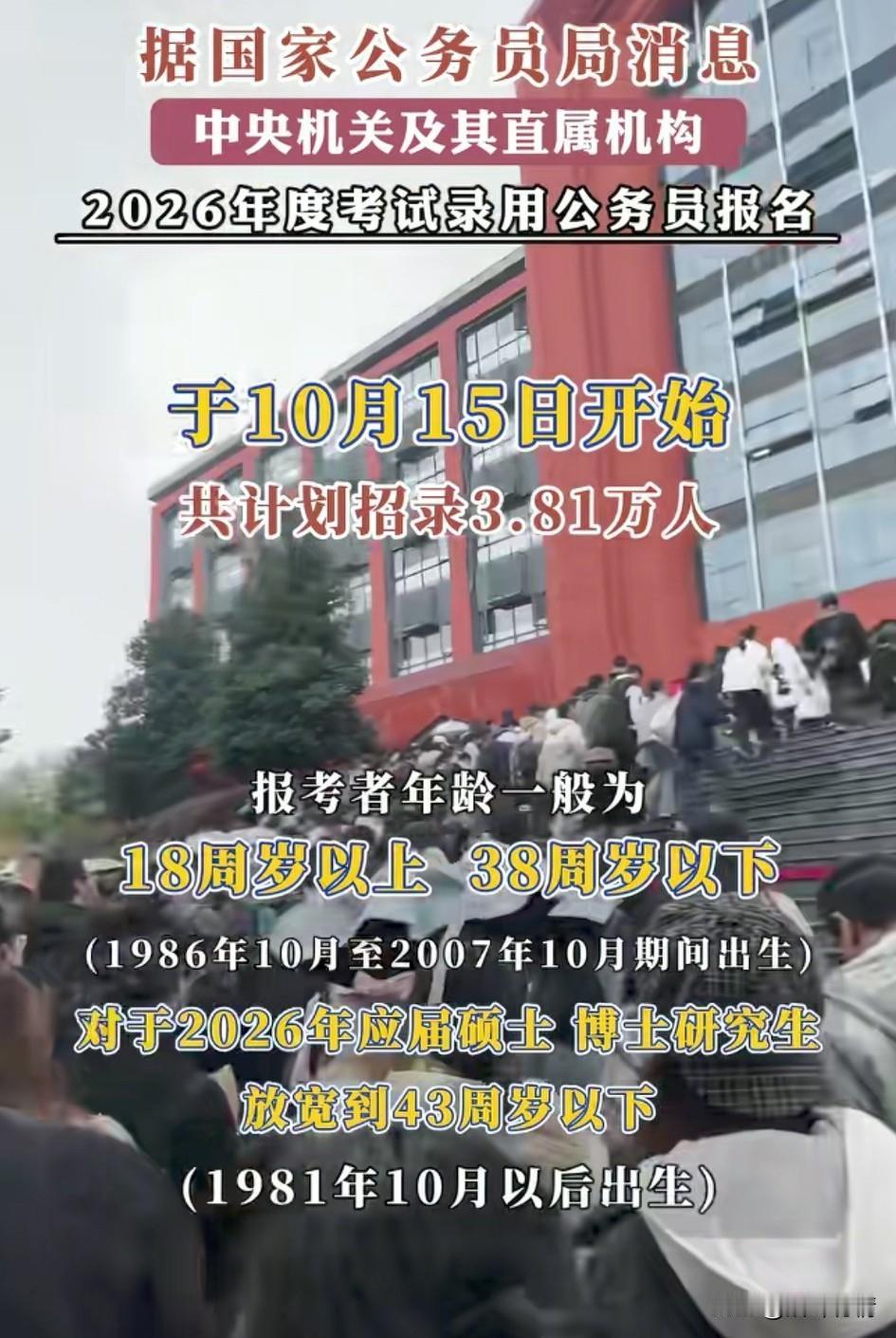 国考报名开始了，
这届应届生的天塌了，
这次招录3.81万人，
报考年龄延长到了