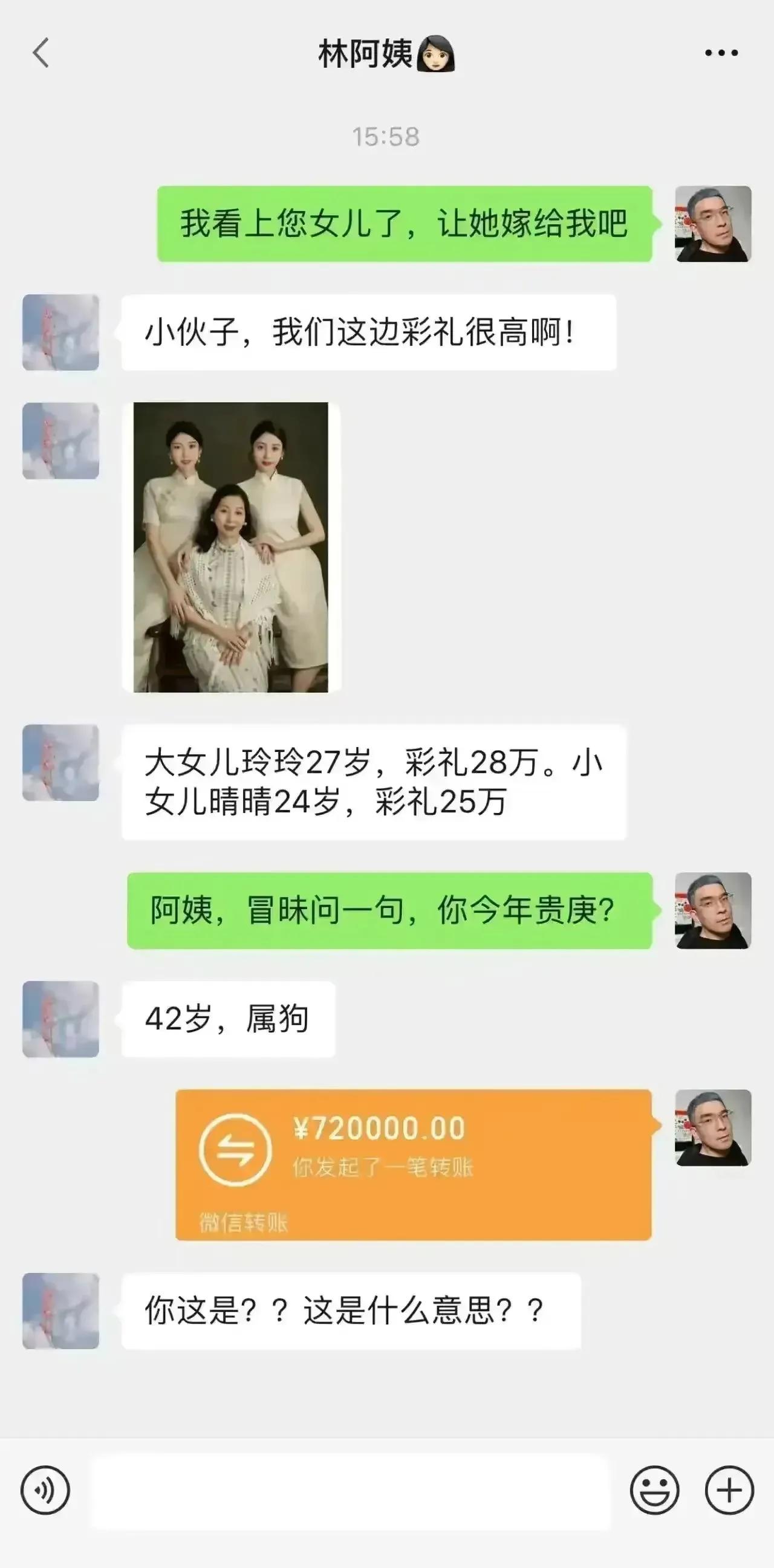 娶个女儿彩礼也是20多万，给这么如何想不明白？有没有谁知道？