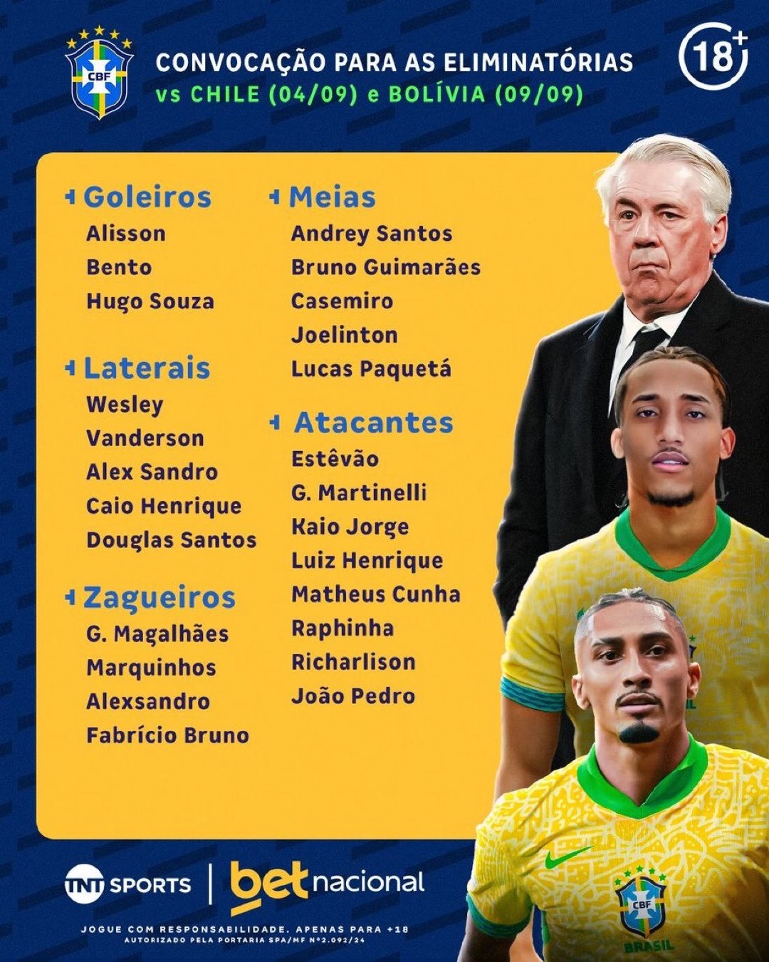 🇧🇷巴西队公布9月份世界杯预选赛大名单，理查利森入选[打call] ​​​